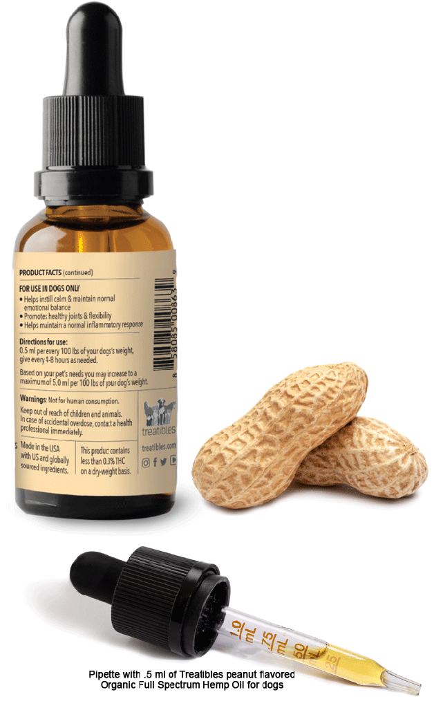 TREATIBLES 1000mg CBD Oil Dropper Bottle Peanut Butter 1oz