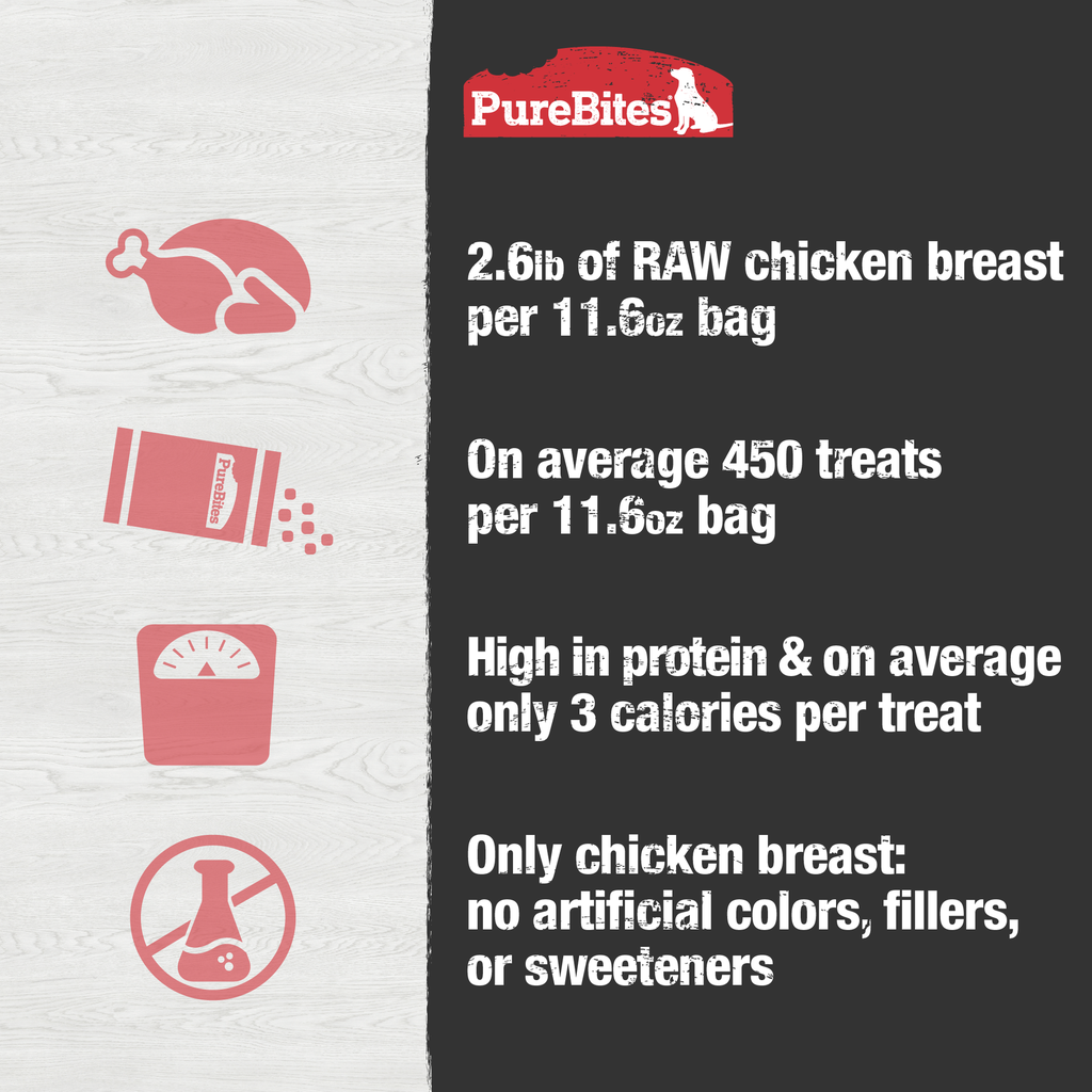 PURE BITES Freeze Dried Chicken Breast 11.6oz